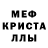 Меф кристаллы Daria Gonoshilova